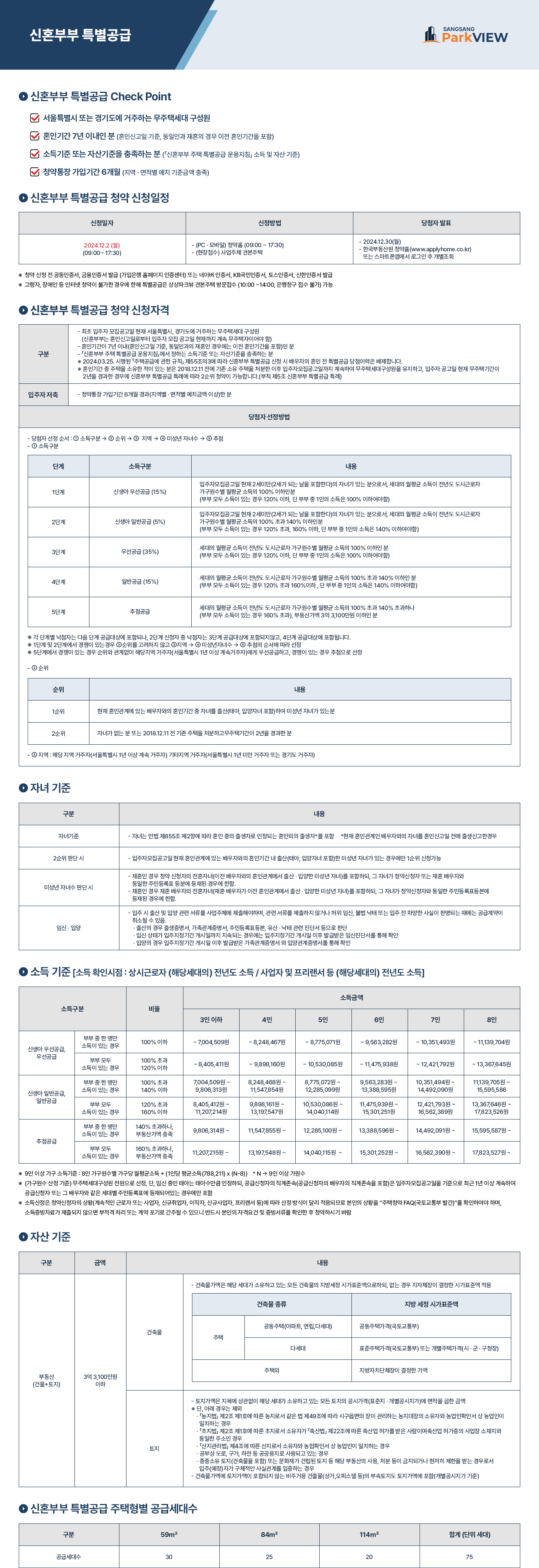 신혼부부